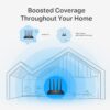 Archer C6 Wireless MU-MIMO Gigabit Router - Image 5