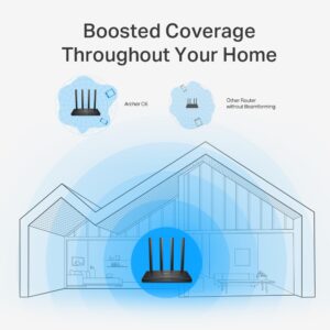 TP-LINK AX12 - Image 4