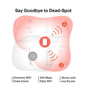 MERCUSYS 300Mbps Wi-Fi Range Extender - Image 3